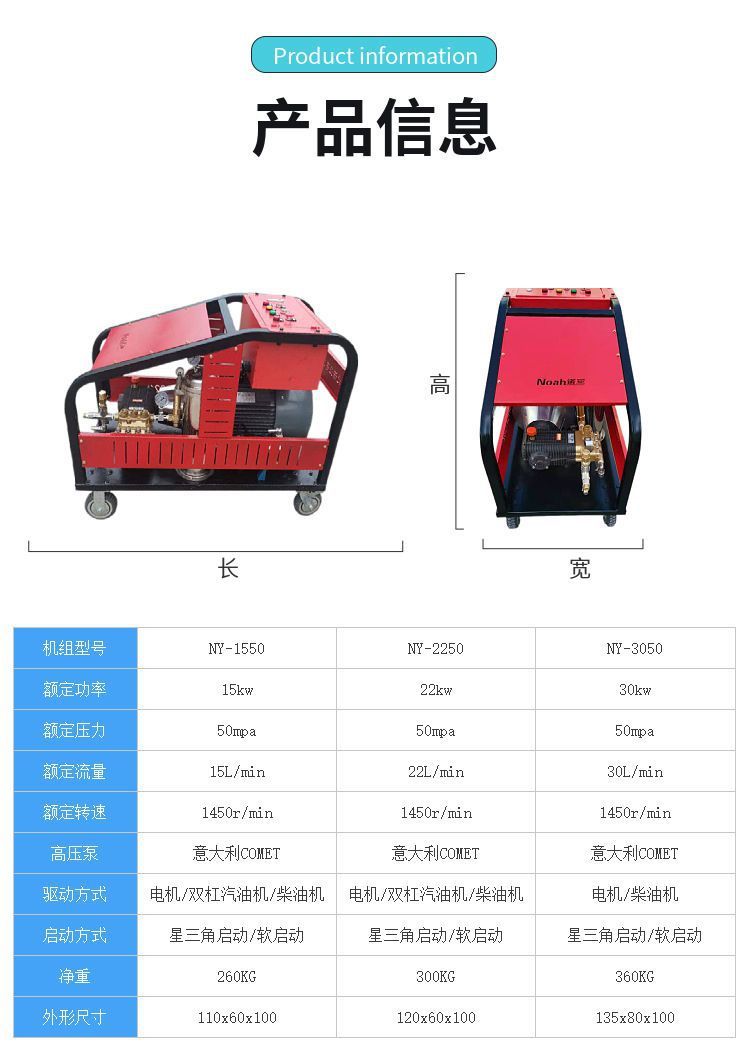商用高压清洗机参数